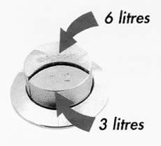 Privilégiez une chasse d'eau à double débit